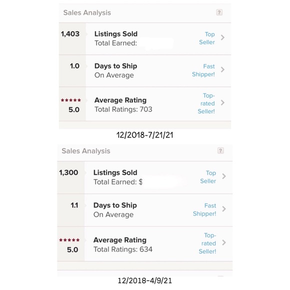 𝟚𝟠𝟘𝟘!! 📸 - Picture 12 of 16